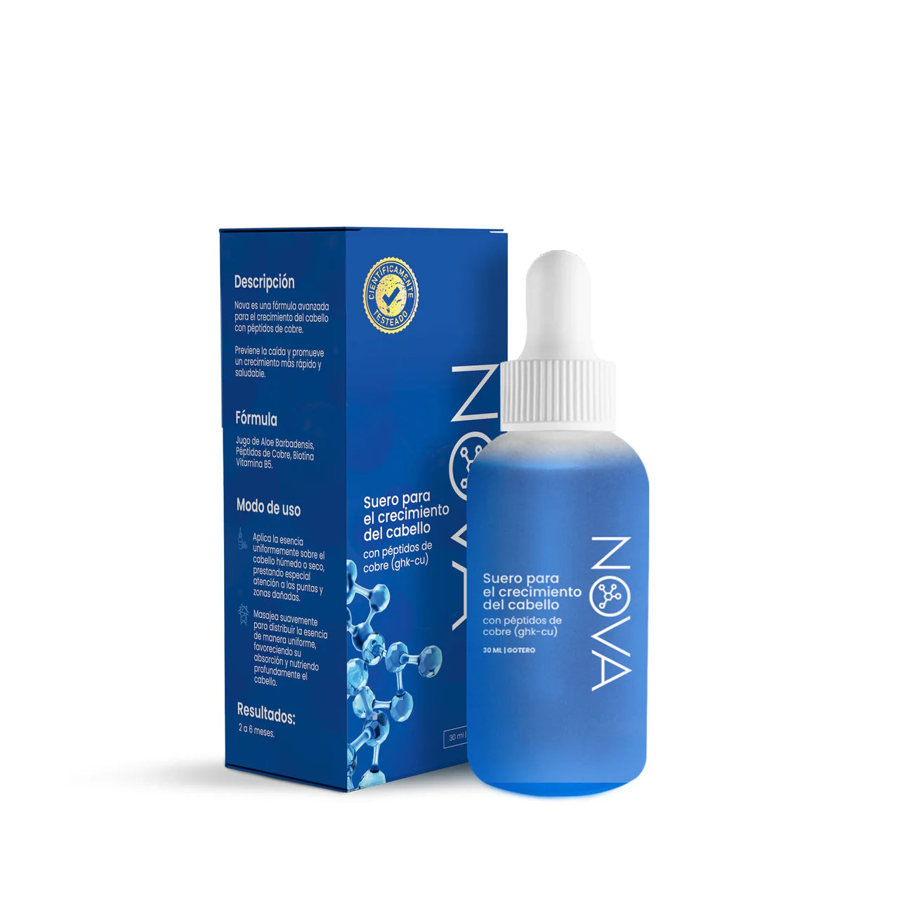 NOVA Péptidos de cobre Super PROMO + capsulas de DHT blocker! Adiós a la caída de cabello